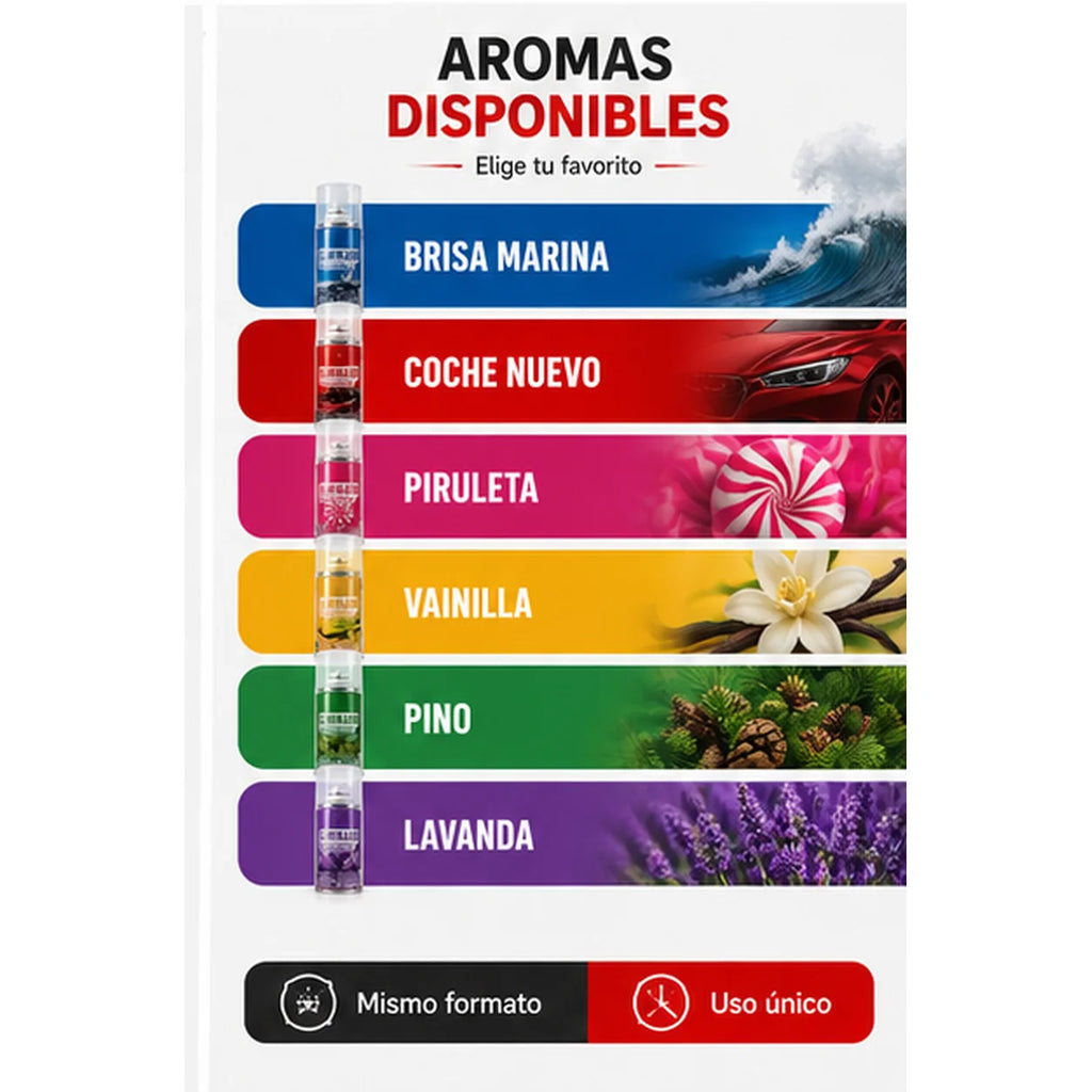 Spray eliminador de olores profesional para automóviles