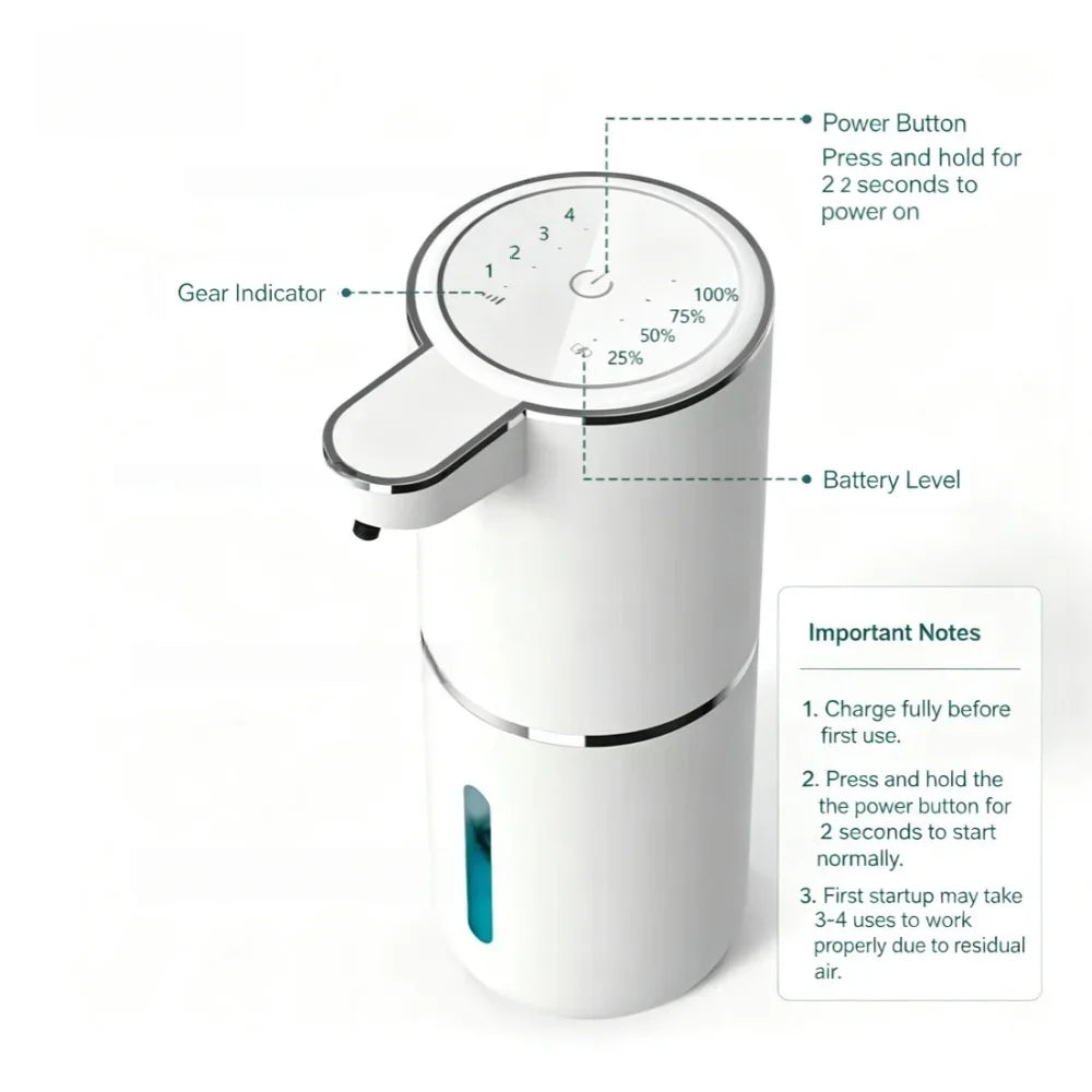 Dispensador de jabón automático recargable sin contacto
